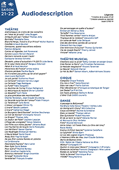 Catalogue des audiodescriptions (saisons 19-20 20-21 21-22)